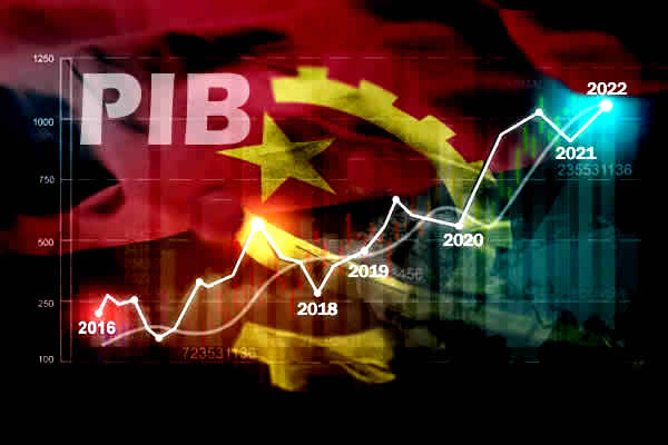  PIB volta a dar sinal verde: economia angolana cresceu 1,9% no III trimestre de 2023