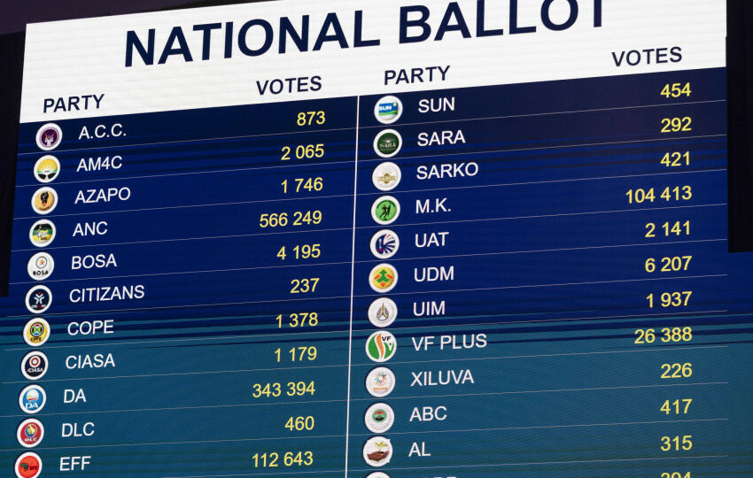  África do Sul. Primeiros resultados eleitorais tiram maioria absoluta ao ANC