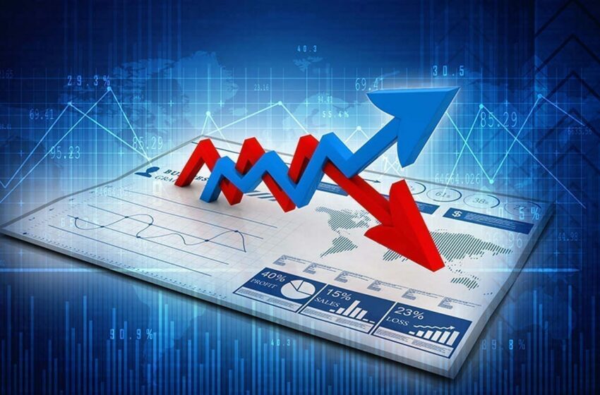  Saldo corrente da balança de pagamentos caiu 3,6% no III trimestre de 2024 mas ainda foi positivo